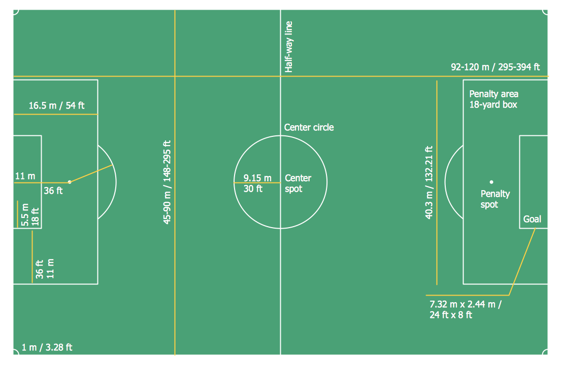 Soccer Solution | ConceptDraw.