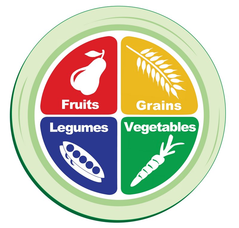 good nutrition clipart - photo #25