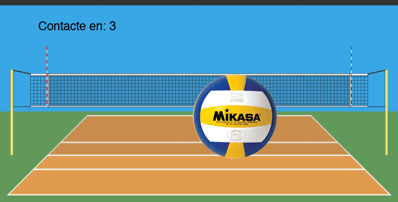 File:Volleyball-float-serve.gif - Wikimedia Commons