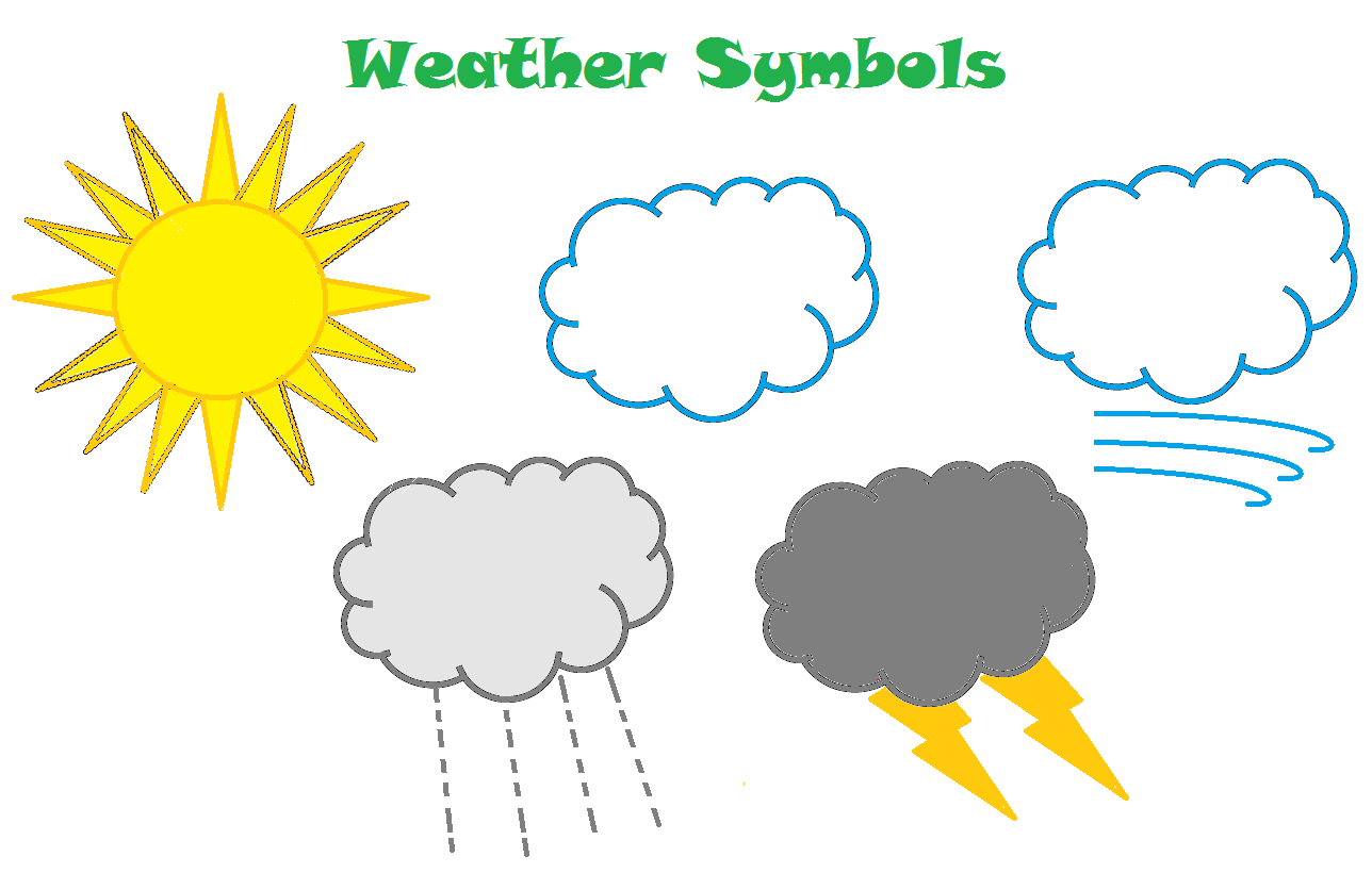 Free Printable Worksheet on Weather Observations | School Hints