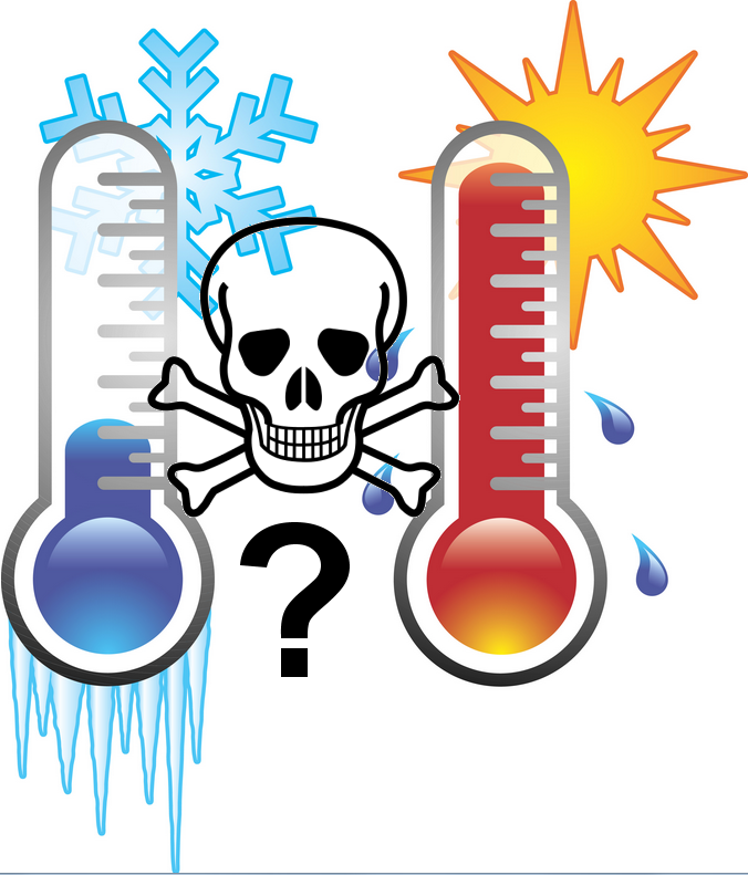 Which is responsible for more U.S. deaths — Excessive Heat or ...