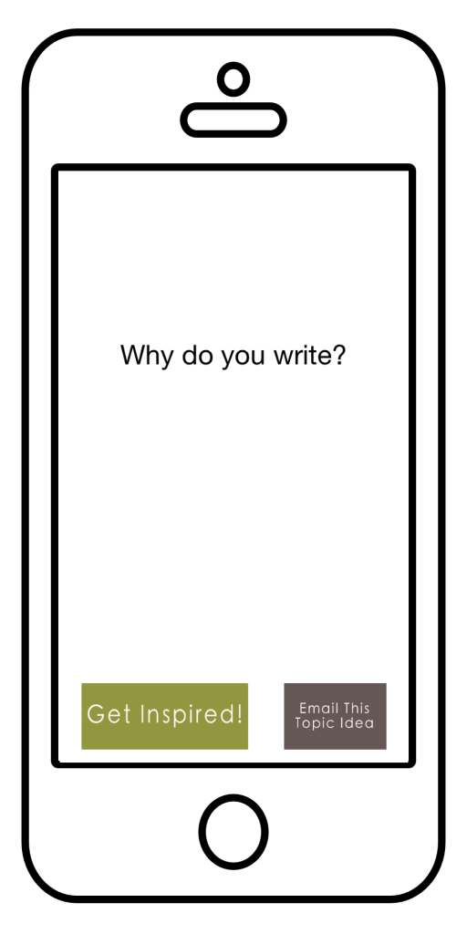 Write365 iPhone App for Creative Writing Prompts - Campfire Chic