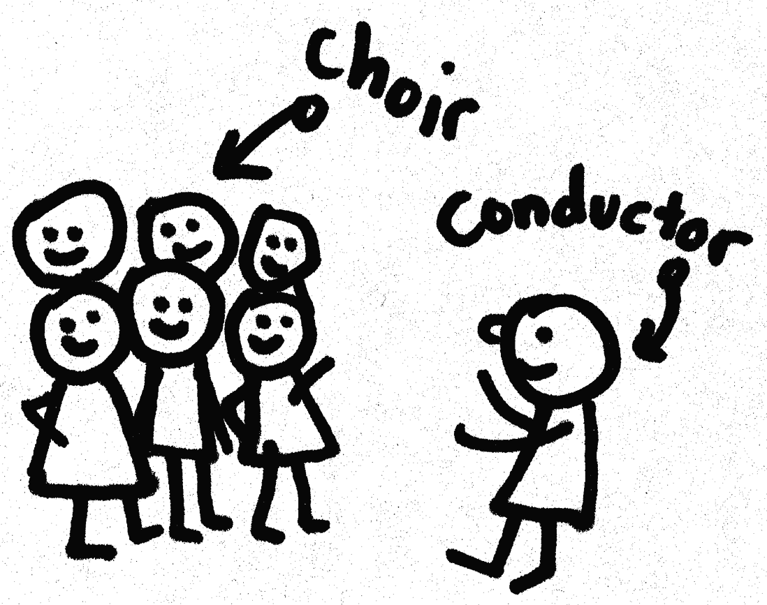 Images For > Kids Chorus Clipart