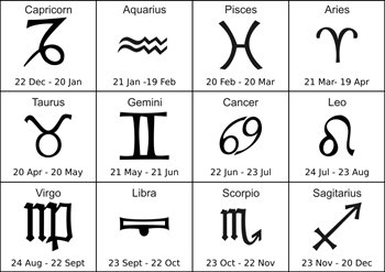 Free Zodiac Clipart - Free Clipart Graphics, Images and Photos ...