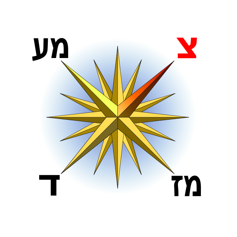 File:Compass Rose he small NW.svg - Wikimedia Commons