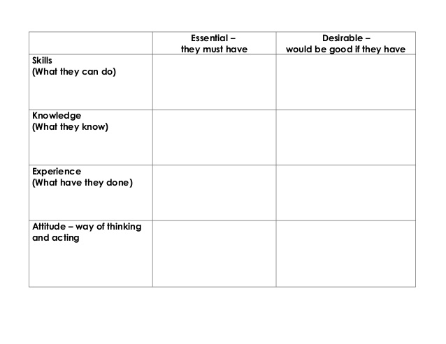 Person specification template