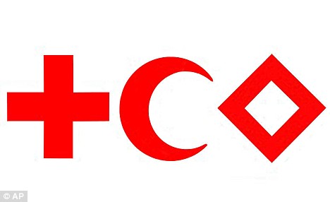 Calls for Red Cross symbol to be axed over links to the Crusades ...