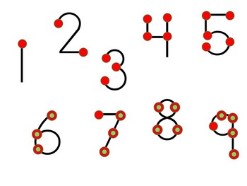FREE-Touch-Math-Numbers-clip-art-1-9-FREE-1268247 Teaching ...