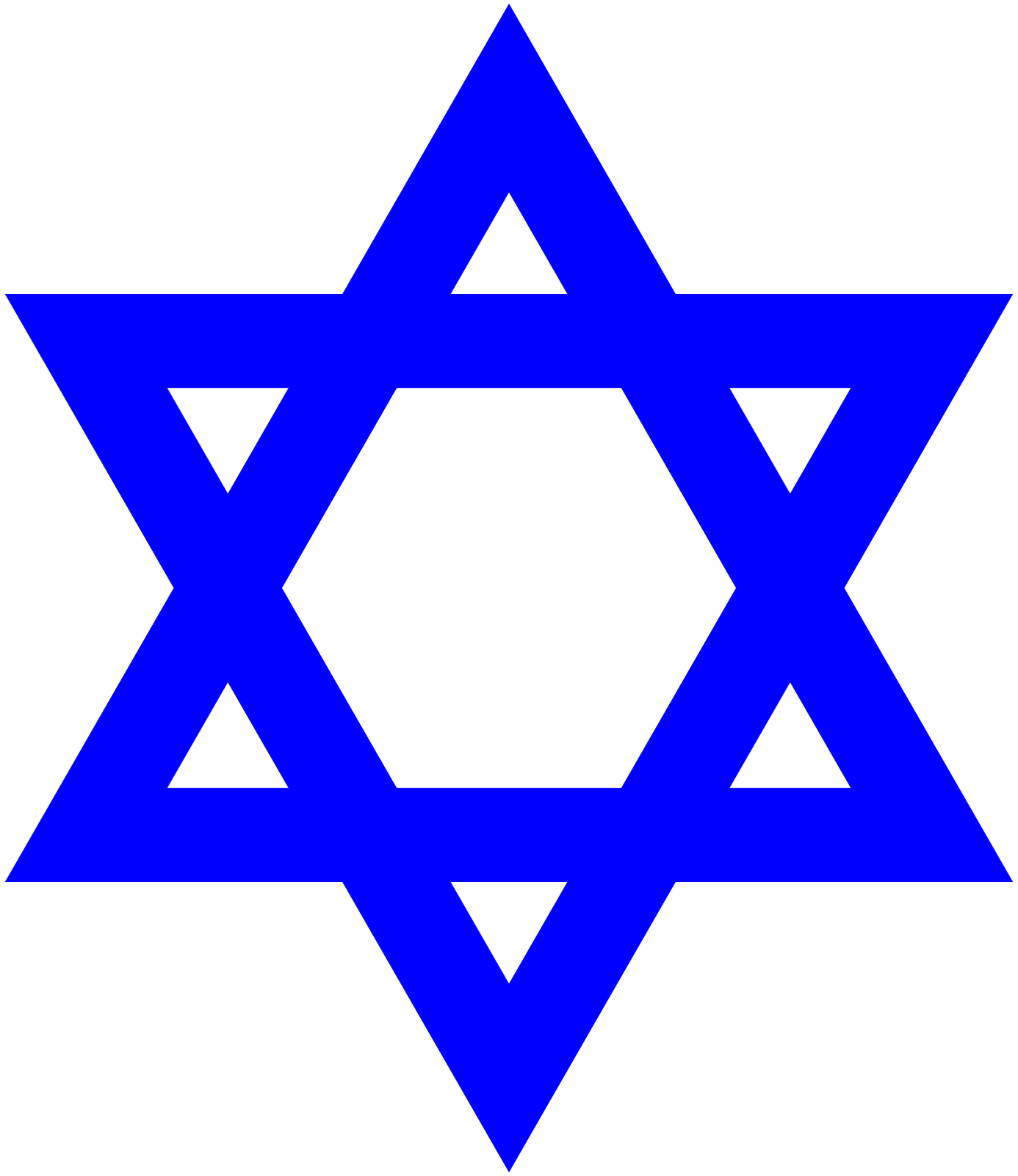 Five Major World Religions: Judaism