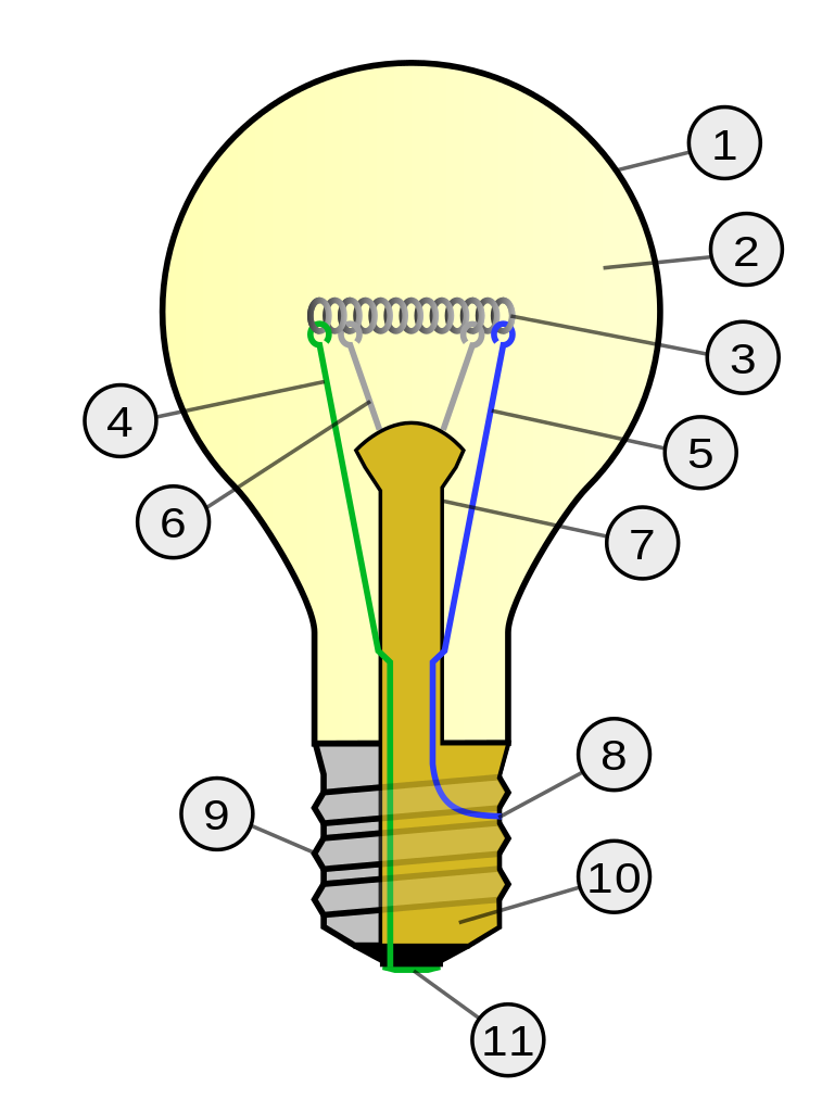 Christmas Light Bulb Outline