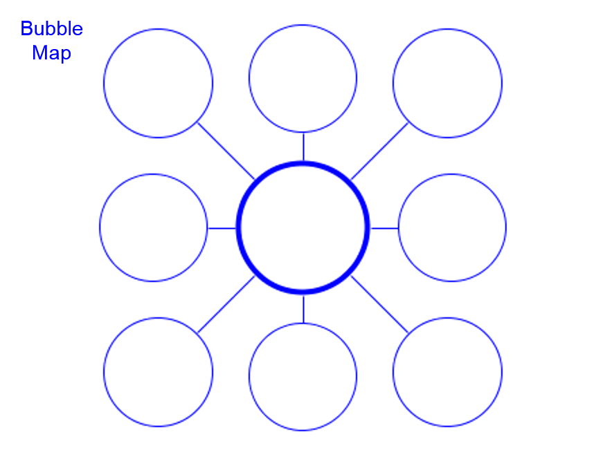 Thinking Bubble - Cliparts.co