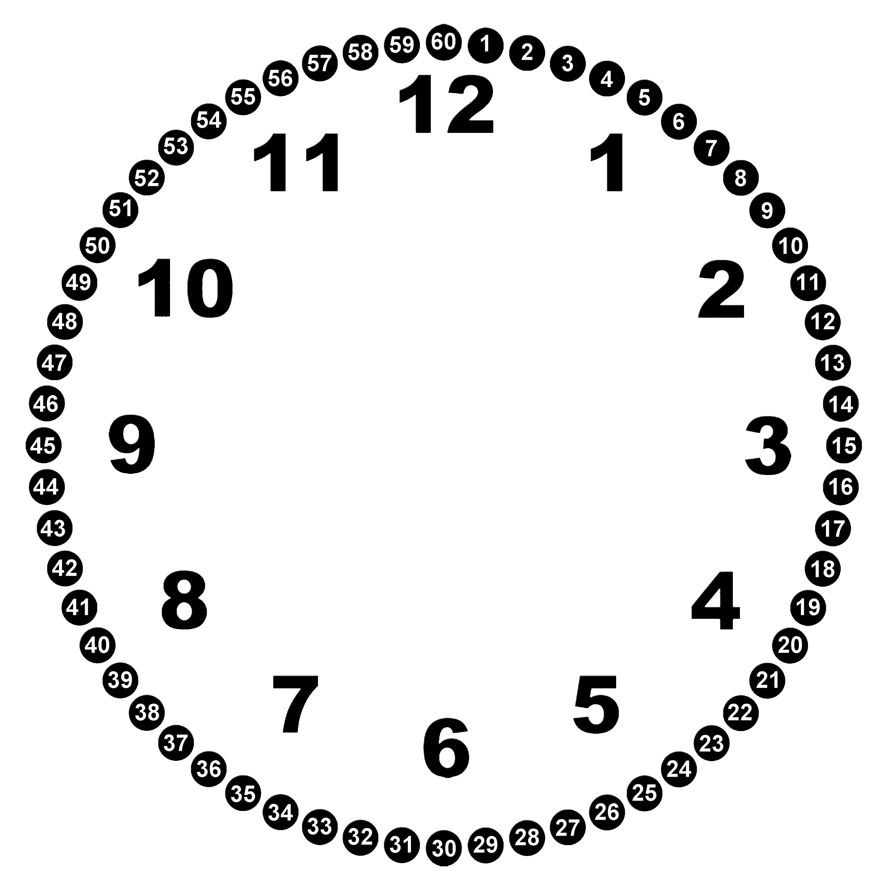 Blank Clock Face Printable Cliparts.co