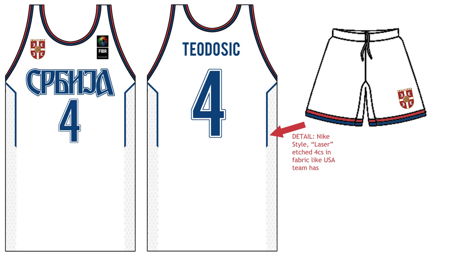 Roblox Basketball Jersey Template 2020