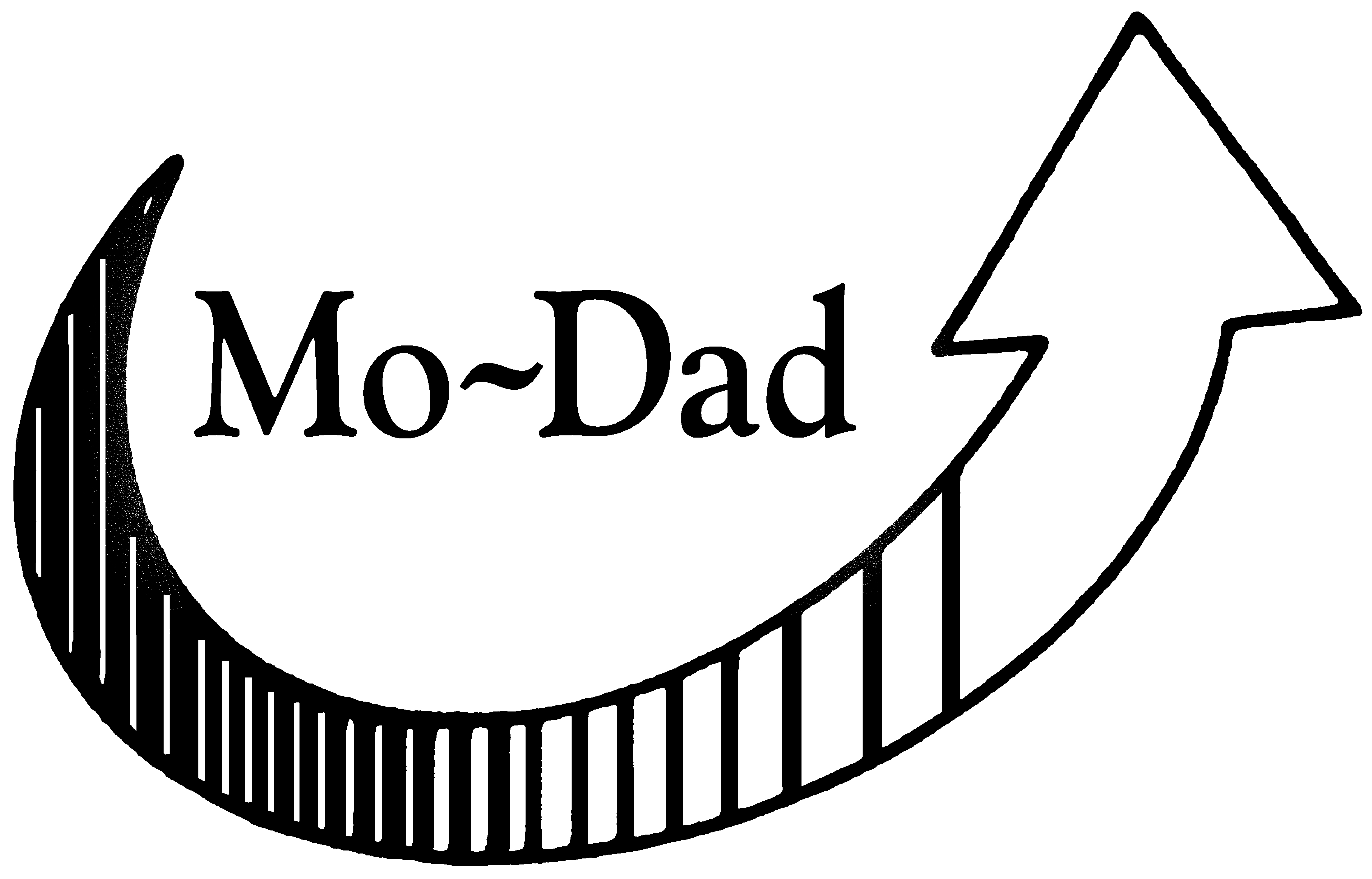 Mo-Dad Maintenance - Commercial wastewater services