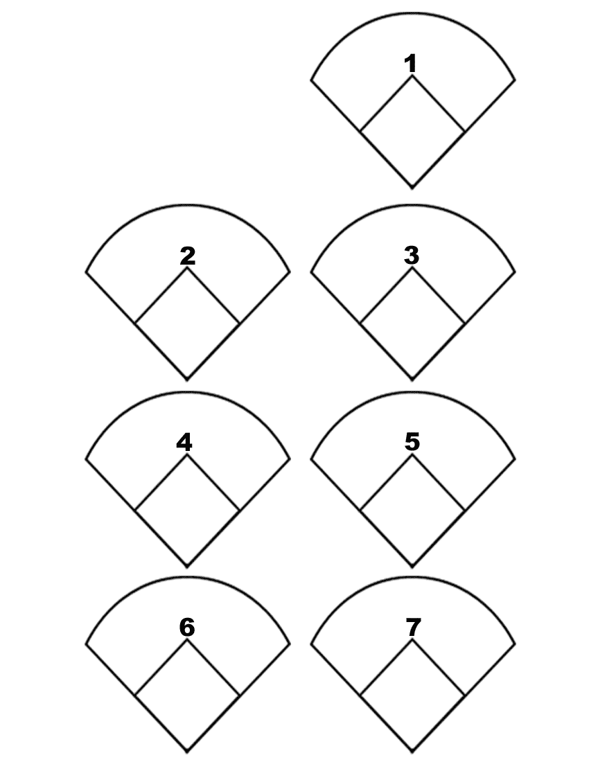 Baseball Positions By Number Diagram Cliparts co