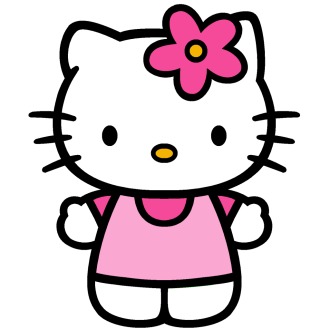 Hello Kitty Logo Wallpapers