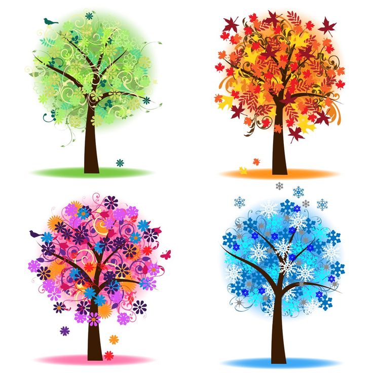 Four Seasons Trees Clipart Clip Art, Spring Summer Winter Fall Autumn…