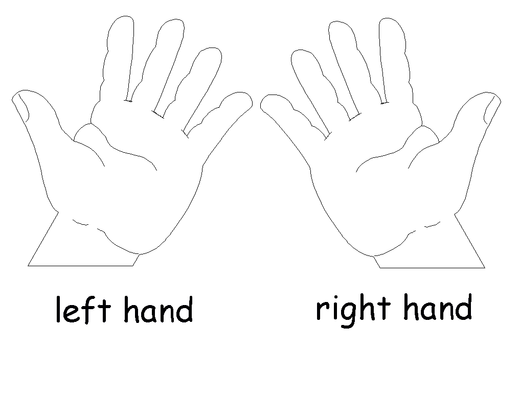 Hand Template Printable - Cliparts.co