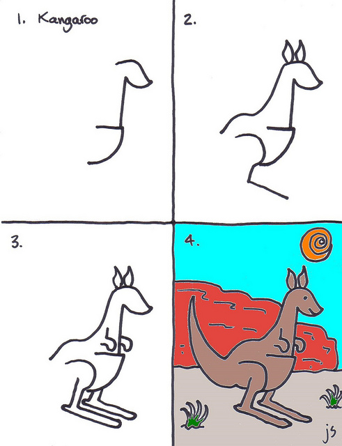 How to Draw a Kangaroo for kids | Art for Kids - ClipArt Best ...