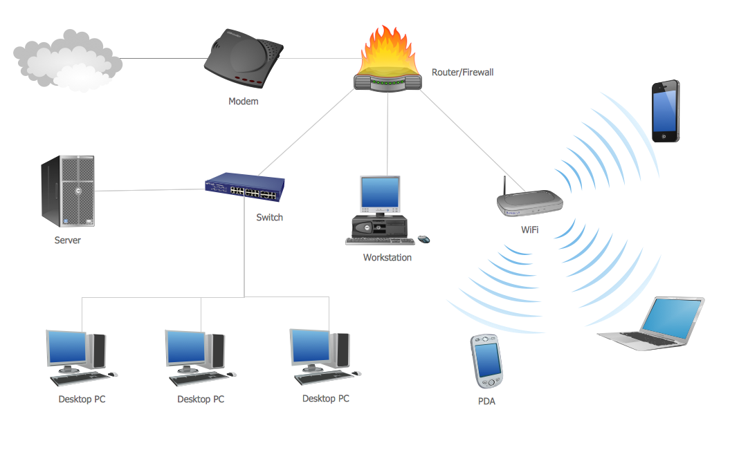 network architecture clipart - photo #3