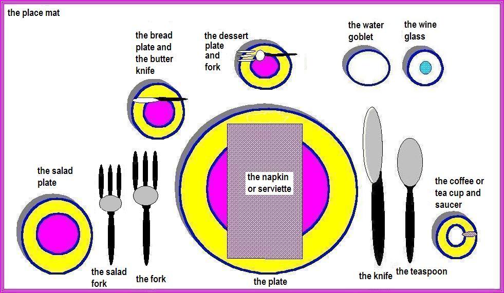 Place Setting Cake Ideas and Designs