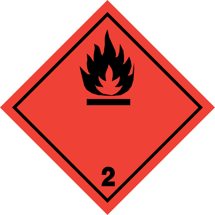Danger Symbols Clip Art