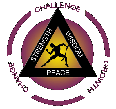 Nabard Combat System-Official Site Home| Pensacola School of ...