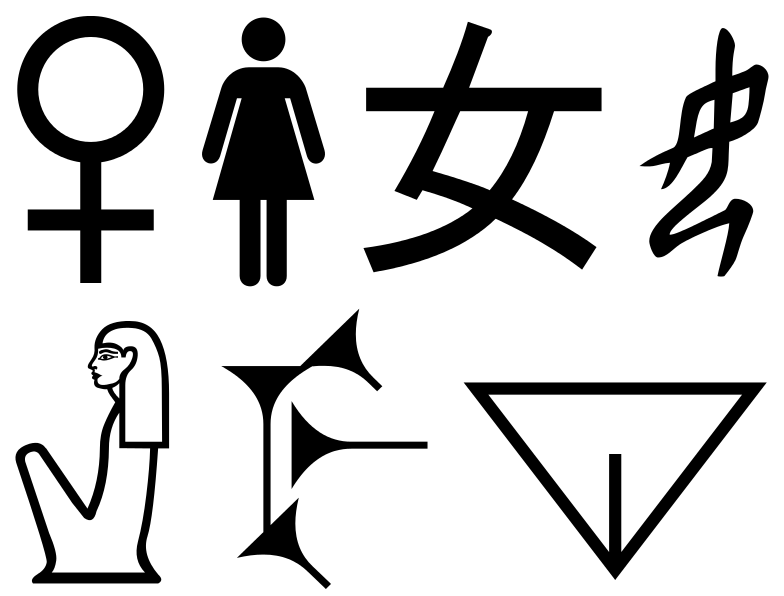File:Female symbols.svg - Wikimedia Commons