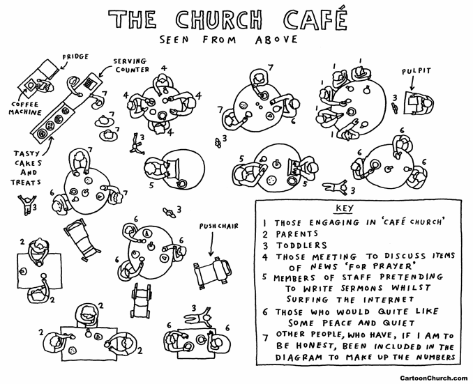 The church café — CartoonChurch.com