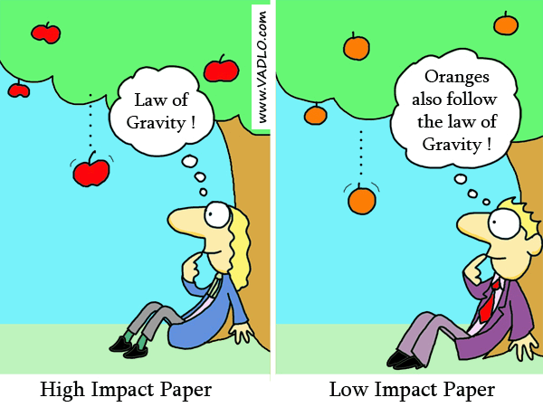 Journal Impact Factor Cartoons - High & Low Importance Papers ...