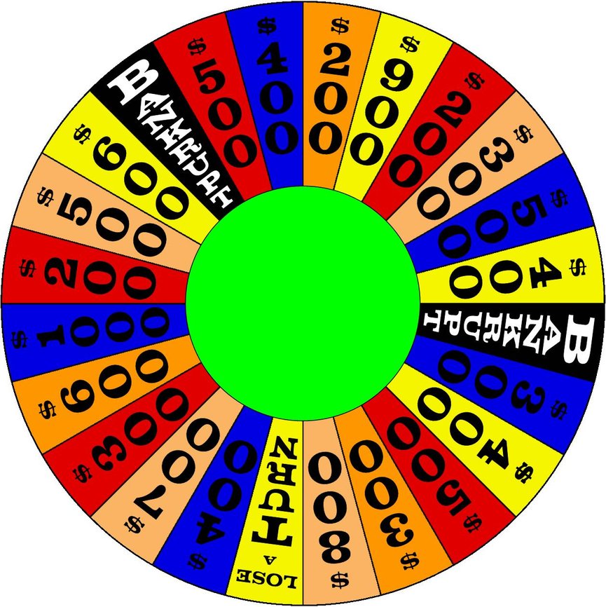deviantART: More Like Match Game 90's Star Wheel by Gradyz033