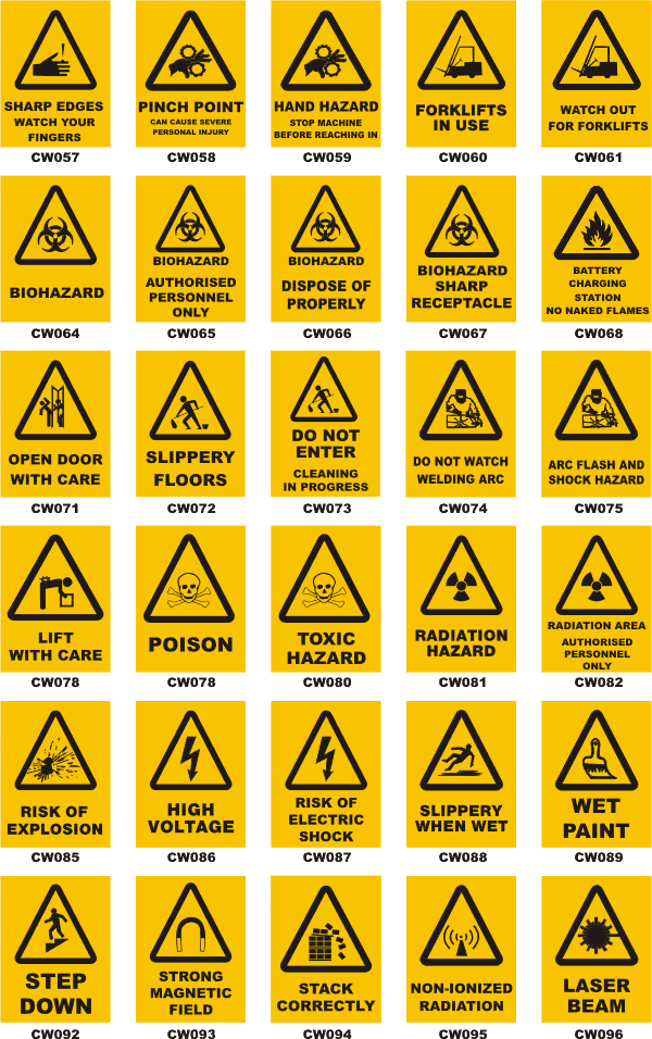 Caution signs | 1st resource solutions