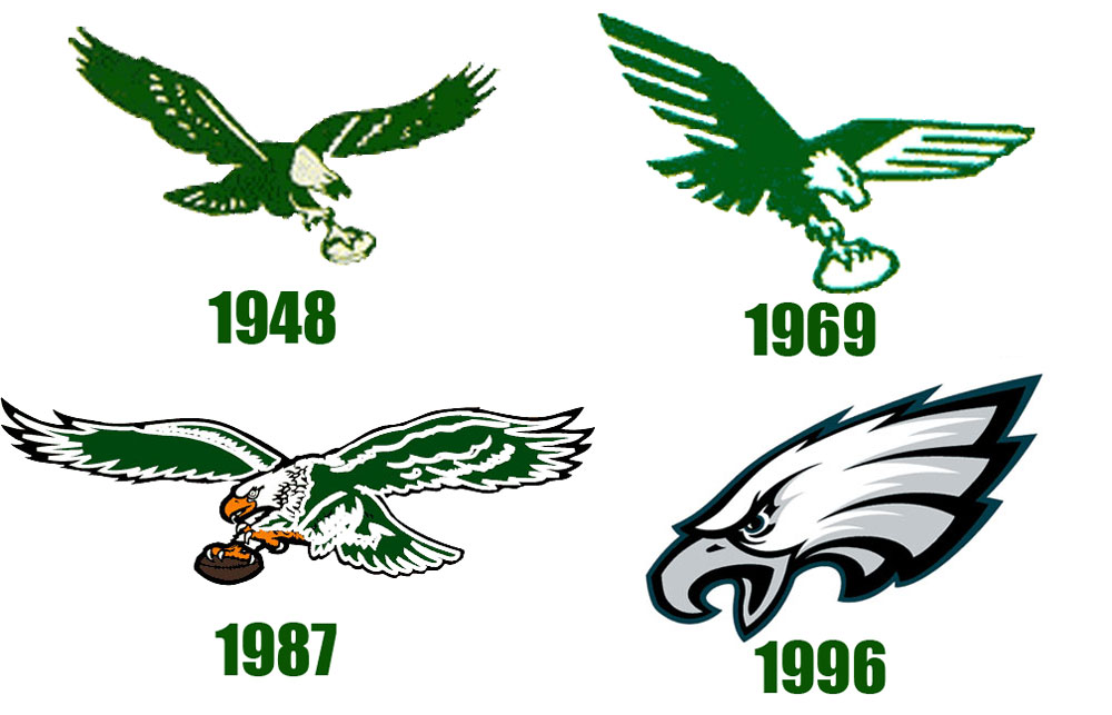 VIDEO: NFL Logo Redesigns From 1996-2012, A History Of Pissed-Off ...