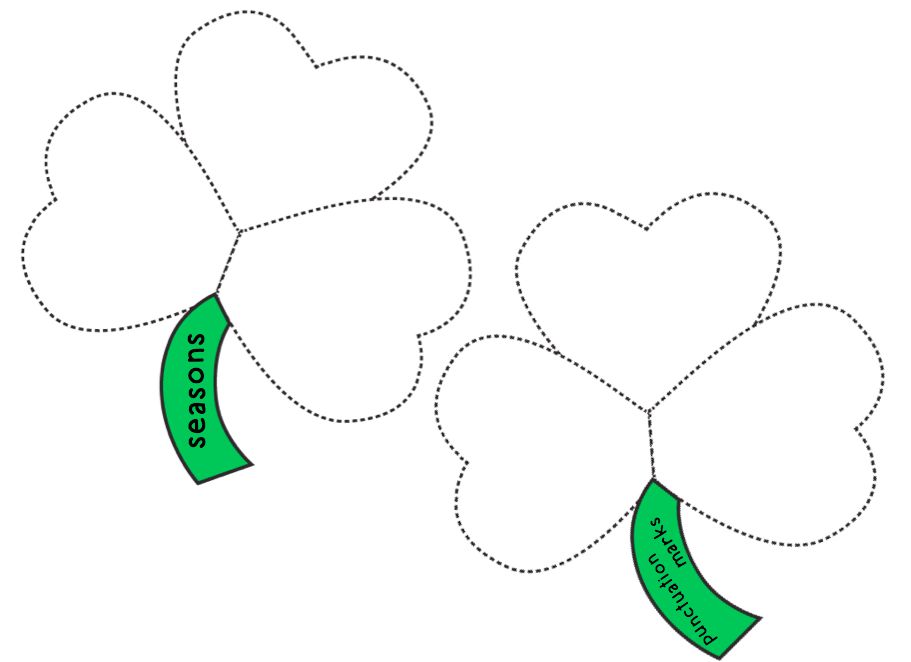 Mrs. Ludwig's Speech Room: More Shamrocks: Categories and Synonyms