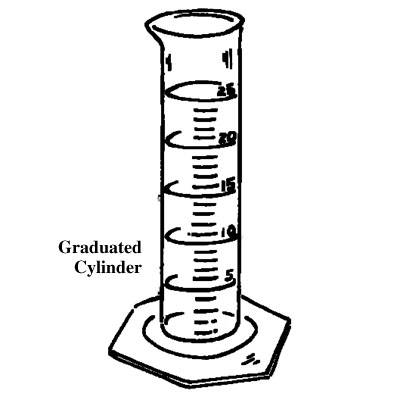 Cartoon Graduated Cylinder Images & Pictures - Becuo