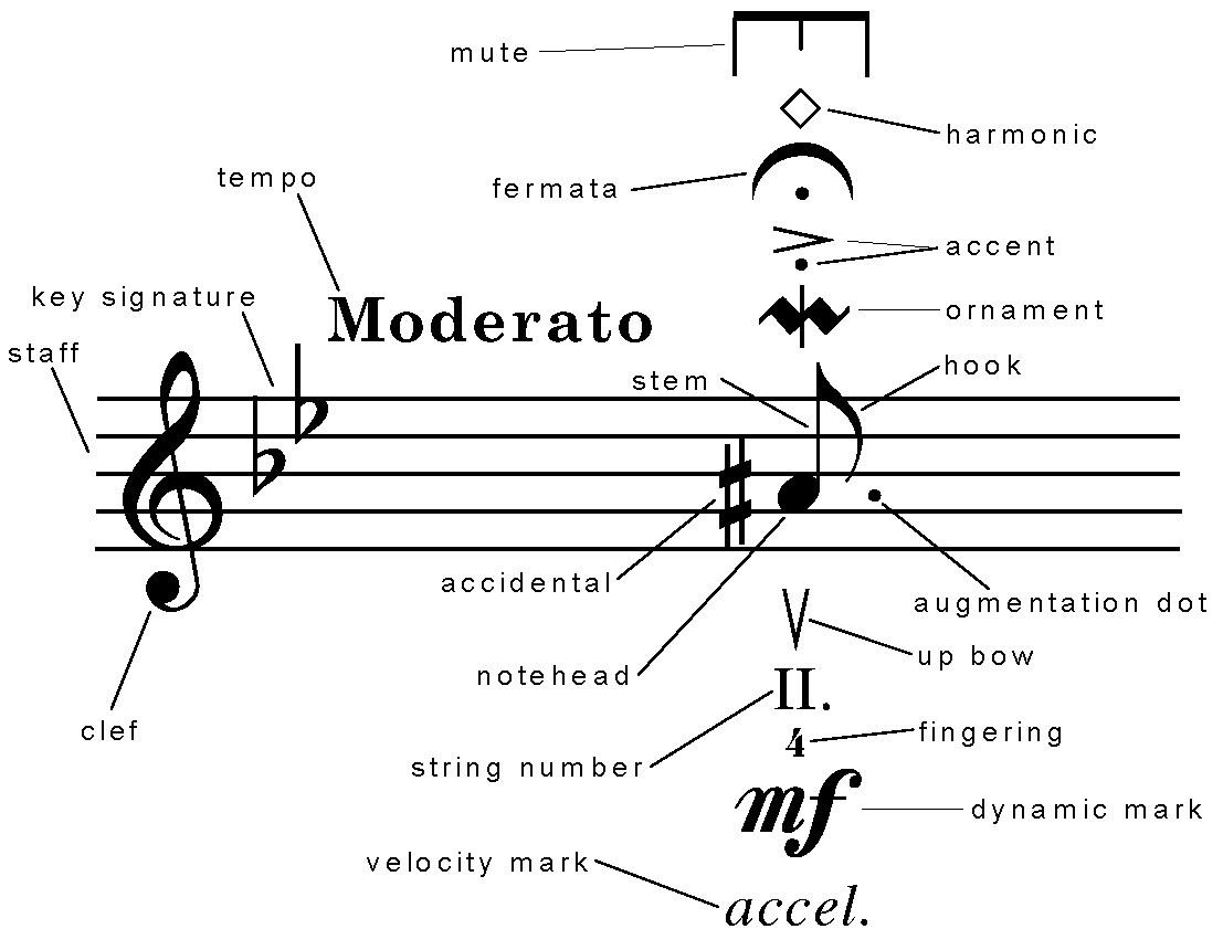 musical-symbol-cliparts-co