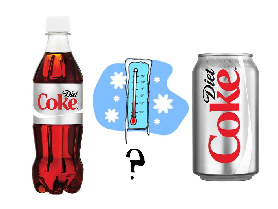 Diet Coke Bottle Clip Art Images & Pictures - Becuo