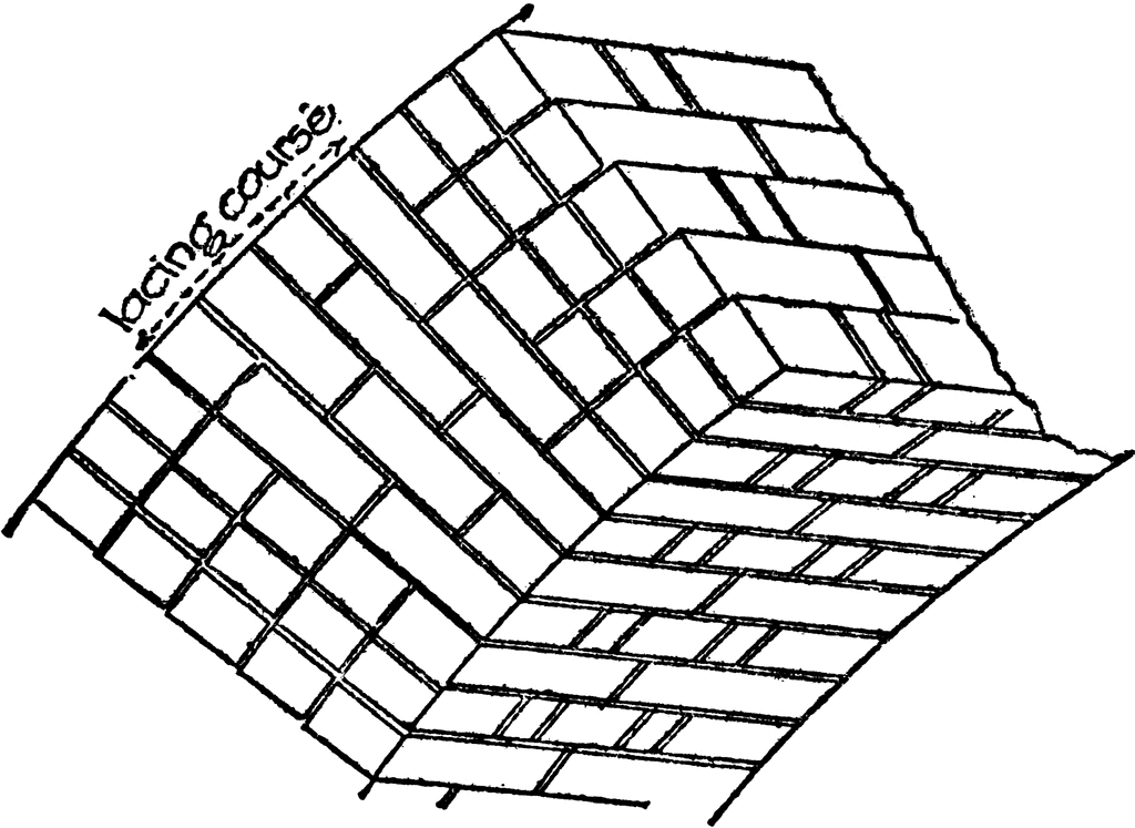 Brickwork | ClipArt ETC