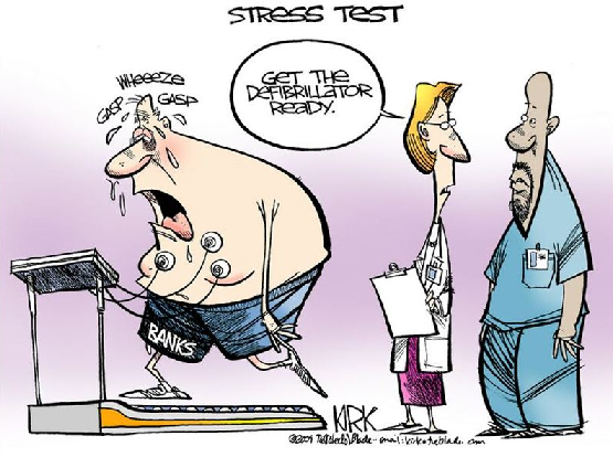Stress testing | R-bloggers