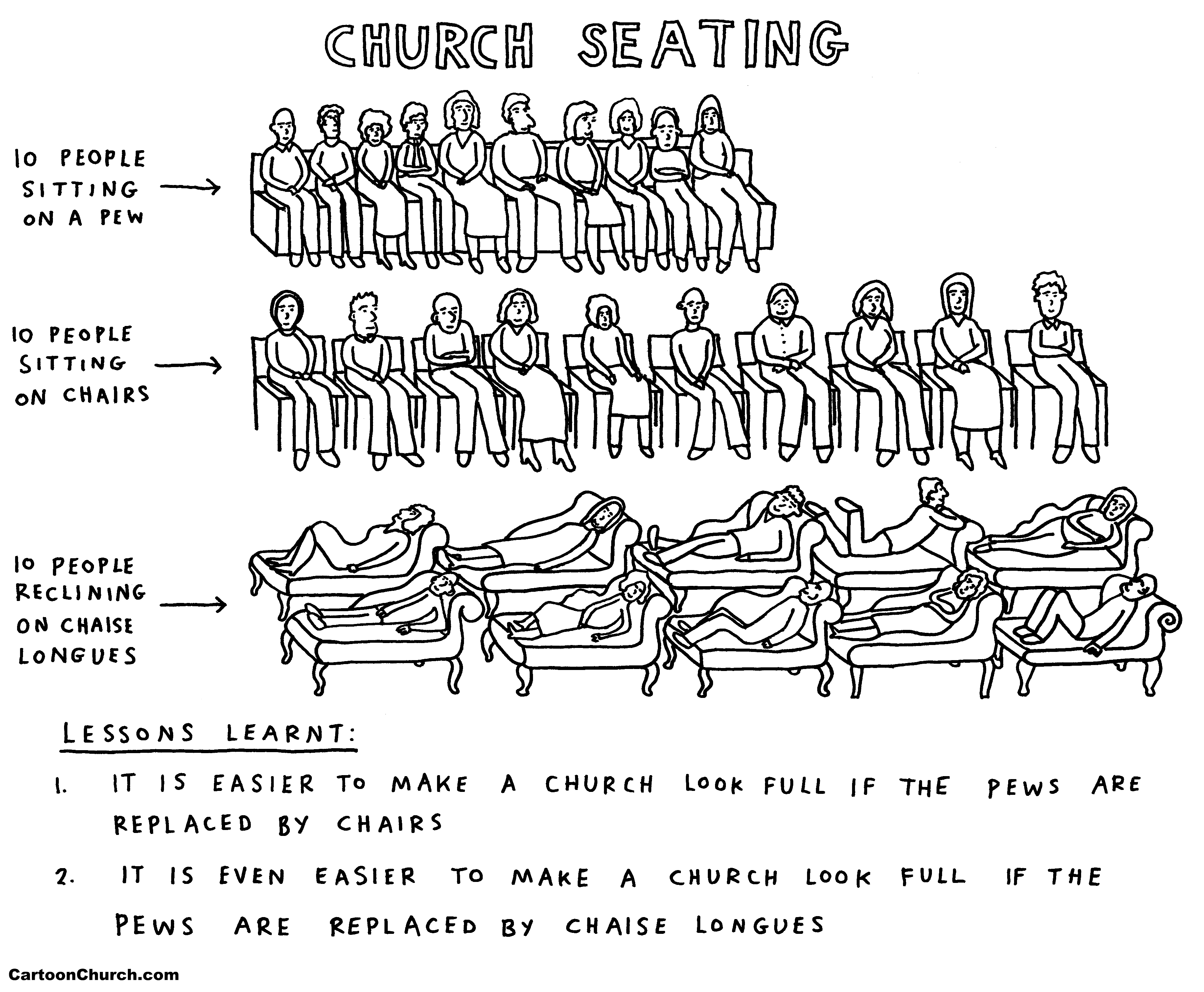 Church seating — CartoonChurch.com
