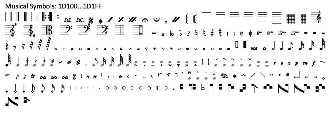 music symbols font for word