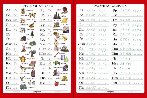 Alfabet Rosyjski Related Keywords & Suggestions - Alfabet Rosyjski ...