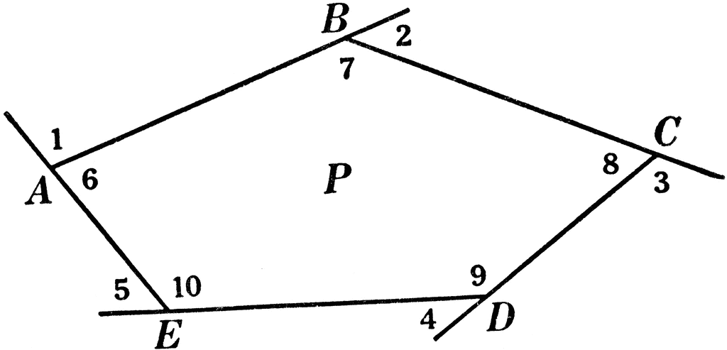Sum of Exterior Angles of a Polygon Proof | ClipArt ETC
