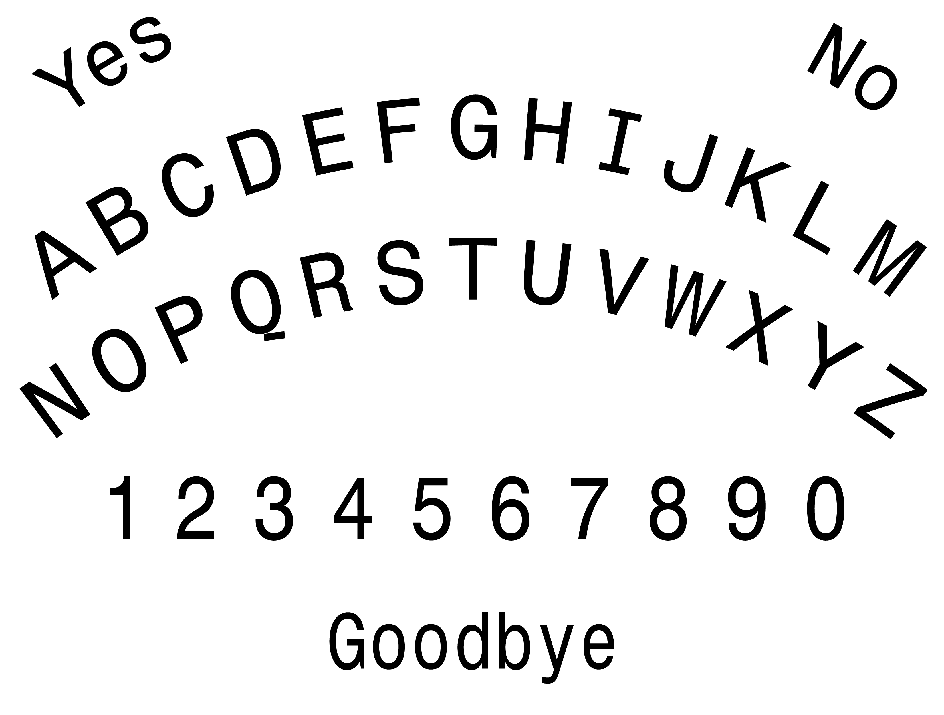 Ouija Board Images Cliparts.co
