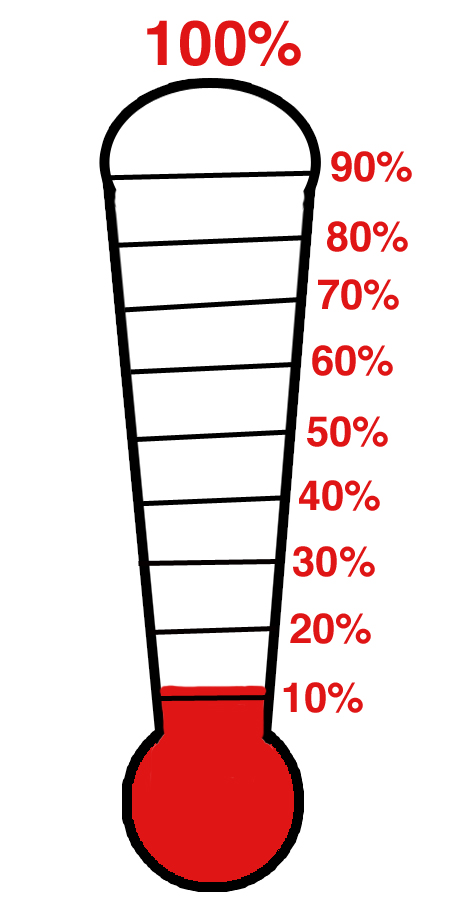 Blank Thermometer Goal Chart - ClipArt Best