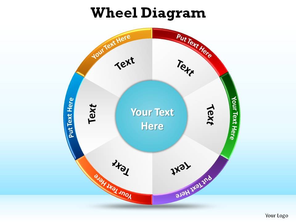wheel diagram ppt slides presentation diagrams templates ...