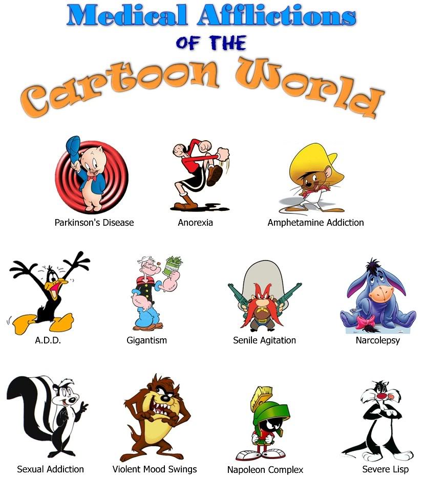Medical afflictions of the Cartoon World • meh.ro