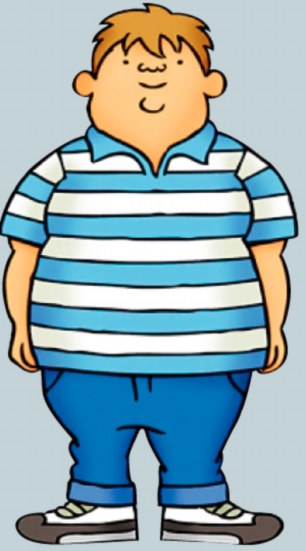 Picture Of Fat Person - Cliparts.co