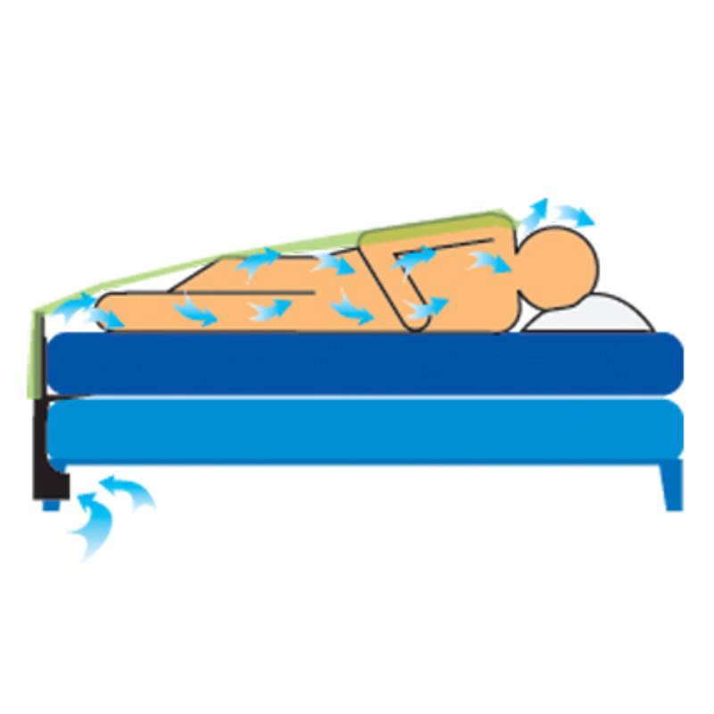 CPAP.com - The BedFan - Sleep Cool and Eliminate Night Sweats