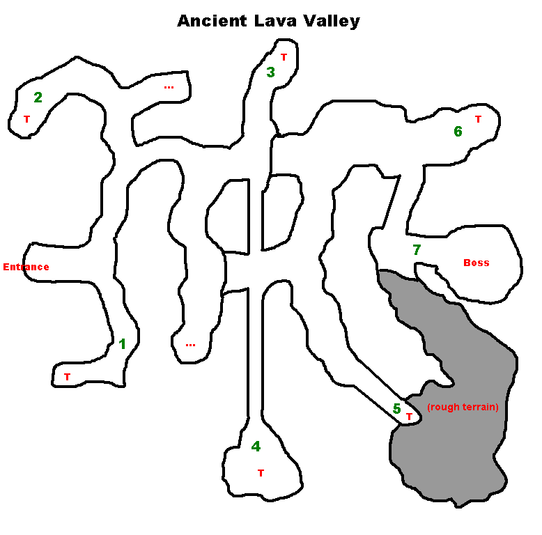Ancient Lava Valley (Short Guide) | secretsofatlantica